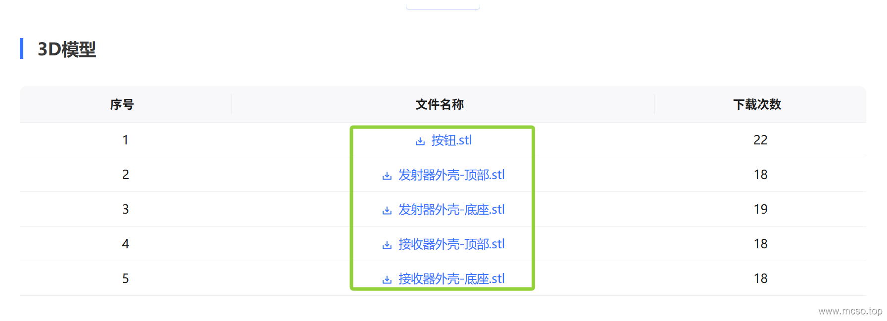 开源无线领夹式麦克风复刻教程 开源无线领夹式麦克风复刻教程